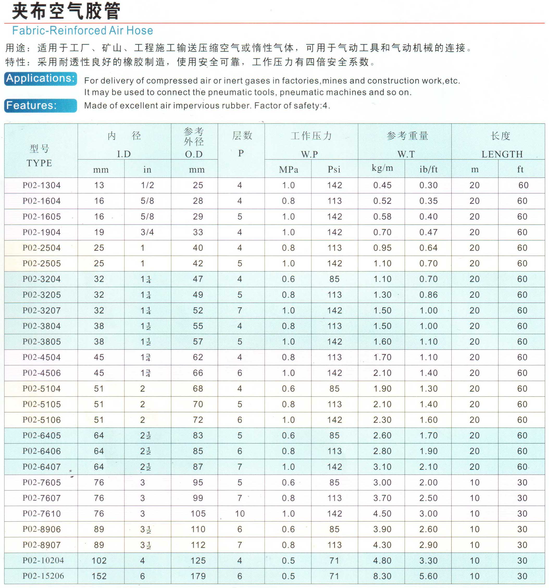 法蘭排吸沙管